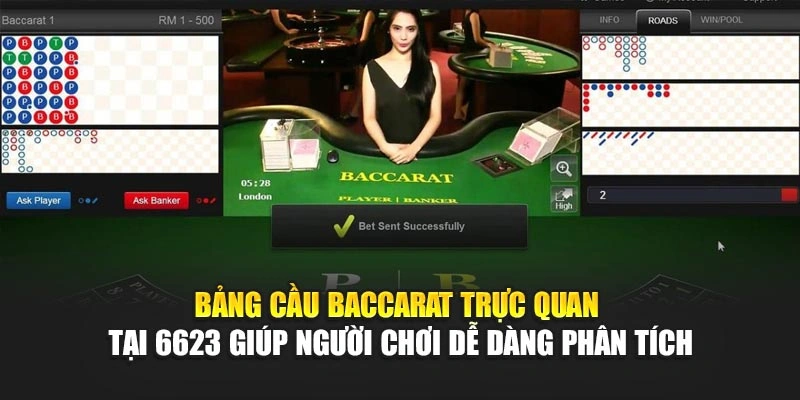 Bảng cầu baccarat trực quan tại 6623 giúp người chơi dễ dàng phân tích Bảng cầu baccarat trực quan tại 6623 giúp người chơi dễ dàng phân tích